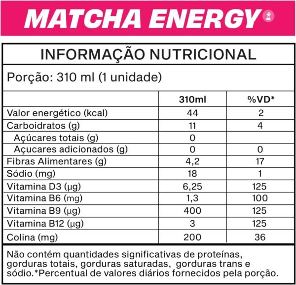 ENERGÉTICO POW Green Energy, Pink Lemonade | Push Matcha Energético | Energia Natural - 310ml - Image 2
